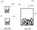 Fig. 04 - Sodium percarbonate dissolving bath product formulation