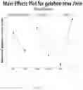 Fig. 06 - FLOWABLE FIBRINOGEN THROMBIN PASTE