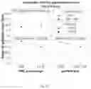 Fig. 07 - FLOWABLE FIBRINOGEN THROMBIN PASTE