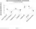 Fig. 08 - FLOWABLE FIBRINOGEN THROMBIN PASTE
