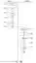 Fig. 167 - MEDICAL TREATMENT SYSTEM AND METHODS USING A PLURALITY OF FLUID LINES