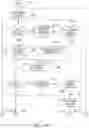 Fig. 197 - MEDICAL TREATMENT SYSTEM AND METHODS USING A PLURALITY OF FLUID LINES