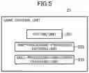 Fig. 05 - Program, electronic device, method, and system