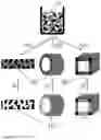 Fig. 03 - SOLVENT-FREE PRODUCTION OF POROUS POLYMER STRUCTURES
