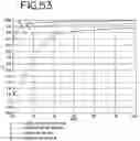 Fig. 17 - Device, system and method for mixing