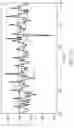 Fig. 10 - PASSIVE SOLVENT MIXER FOR LIQUID CHROMATOGRAPHY
