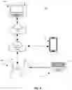 Fig. 03 - COATING COMPOSITION SCALE NETWORK DEVICE