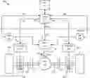 Fig. 01 - Method for controlling propulsion of a heavy-duty vehicle