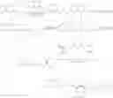 Fig. 586 - Inhibitors of alpha 2 beta 1 integrin and methods of use thereof