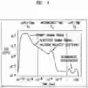 Fig. 02 - Shielded enclosures and related methods for protection from high-altitude electromagnetic pulses