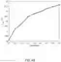 Fig. 07 - Systems and Methods for Tuning Radiative Heat Flows Between Interior Surfaces and Human Occupants