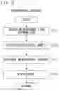 Fig. 08 - DETECTION METHOD FOR DETECTING OCCURRENCE OF NONSPECIFIC REACTION, ANALYSIS METHOD, ANALYZER, AND DETECTION PROGRAM FOR DETECTING OCCURRENCE OF NONSPECIFIC REACTION