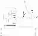 Fig. 06 - ULTRASOUND IMAGING DEVICE AND METHOD OF GENERATING COLOR DOPPLER IMAGE