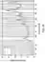Fig. 07 - Terahertz sensors and related systems and methods