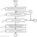 Fig. 09 - Machining-Control-Information Generation Device, Machining-Control-Information Generation Method, And Program