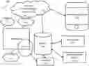 Fig. 01 - SYSTEM FOR RULE MANAGEMENT, PREDICTIVE MAINTENANCE AND QUALITY ASSURANCE OF A PROCESS AND MACHINE USING RECONFIGURABLE SENSOR NETWORKS AND BIG DATA MACHINE LEARNING