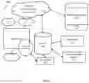 Fig. 02 - SYSTEM FOR RULE MANAGEMENT, PREDICTIVE MAINTENANCE AND QUALITY ASSURANCE OF A PROCESS AND MACHINE USING RECONFIGURABLE SENSOR NETWORKS AND BIG DATA MACHINE LEARNING