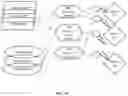 Fig. 08 - SYSTEM FOR RULE MANAGEMENT, PREDICTIVE MAINTENANCE AND QUALITY ASSURANCE OF A PROCESS AND MACHINE USING RECONFIGURABLE SENSOR NETWORKS AND BIG DATA MACHINE LEARNING