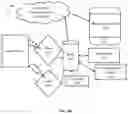 Fig. 09 - SYSTEM FOR RULE MANAGEMENT, PREDICTIVE MAINTENANCE AND QUALITY ASSURANCE OF A PROCESS AND MACHINE USING RECONFIGURABLE SENSOR NETWORKS AND BIG DATA MACHINE LEARNING