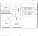 Fig. 09 - AUTONOMOUS VEHICLE, CONTROL SYSTEM FOR REMOTELY CONTROLLING THE SAME, AND METHOD THEREOF