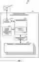 Fig. 02 - Precise power cycle management in data storage devices