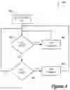 Fig. 05 - Power reduction modes for wireless devices to reduce absorption risk to users