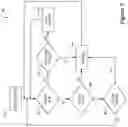 Fig. 06 - Power reduction modes for wireless devices to reduce absorption risk to users