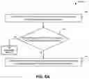 Fig. 07 - Power management for multiple-chiplet systems