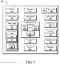 Fig. 07 - Pictograms as digitally recognizable tangible controls