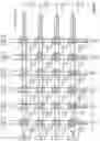 Fig. 57 - VEHICLE SENSOR SYSTEM