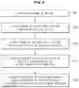 Fig. 07 - VEHICLE AND METHOD OF CONTROLLING THE SAME