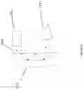 Fig. 07 - Controller movement tracking with light emitters