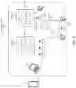 Fig. 03 - System and methods for configuring event-based automation in cloud-based collaboration platforms