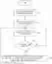 Fig. 01 - Dynamic-state recording of contents of a report at a disaster site