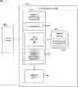 Fig. 01 - Partial superblock memory management