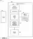 Fig. 02 - Partial superblock memory management