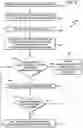 Fig. 06 - Systems and methods for fragmentation management in host buffers