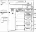 Fig. 01 - MEMORY MANAGEMENT FOR OVERLAP DATA BETWEEN TILES OF NEURAL NETWORKS