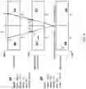 Fig. 07 - MEMORY MANAGEMENT FOR OVERLAP DATA BETWEEN TILES OF NEURAL NETWORKS