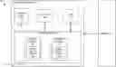 Fig. 01 - Apparatuses, methods, and systems for a packed data convolution instruction with shift control and width control