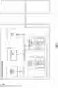 Fig. 02 - Apparatuses, methods, and systems for a packed data convolution instruction with shift control and width control