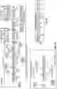 Fig. 10 - Apparatuses, methods, and systems for a packed data convolution instruction with shift control and width control