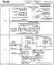 Fig. 11 - Apparatuses, methods, and systems for a packed data convolution instruction with shift control and width control