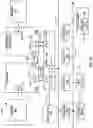 Fig. 17 - Apparatuses, methods, and systems for a packed data convolution instruction with shift control and width control