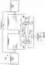 Fig. 18 - Apparatuses, methods, and systems for a packed data convolution instruction with shift control and width control