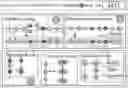 Fig. 01 - Method for accelerating deep neural networks execution with advanced operator fusion