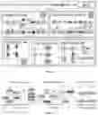 Fig. 02 - Method for accelerating deep neural networks execution with advanced operator fusion