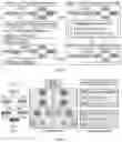 Fig. 03 - Method for accelerating deep neural networks execution with advanced operator fusion
