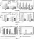 Fig. 05 - Method for accelerating deep neural networks execution with advanced operator fusion