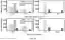 Fig. 06 - Method for accelerating deep neural networks execution with advanced operator fusion